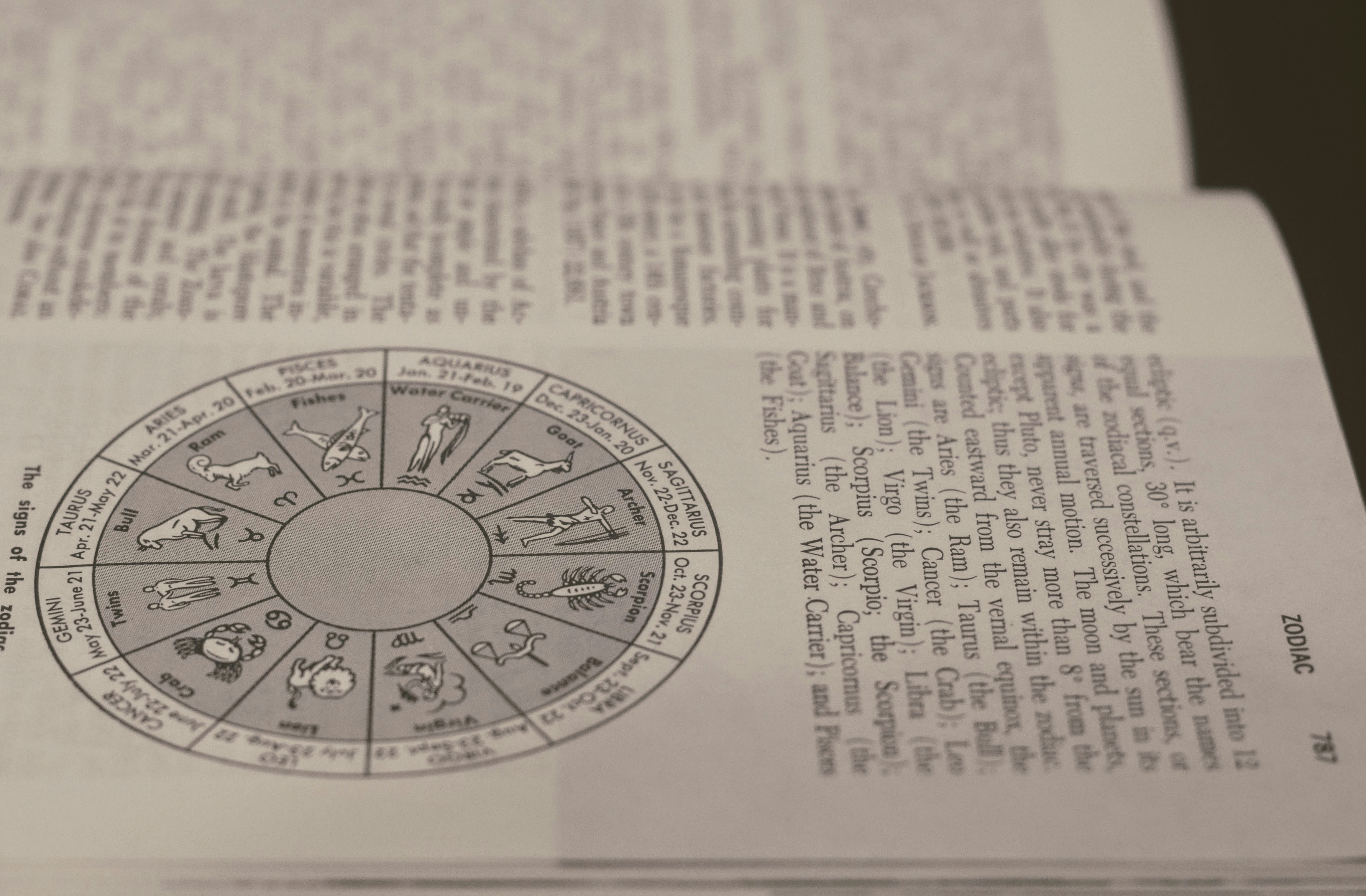 zodiac signs bookpage
